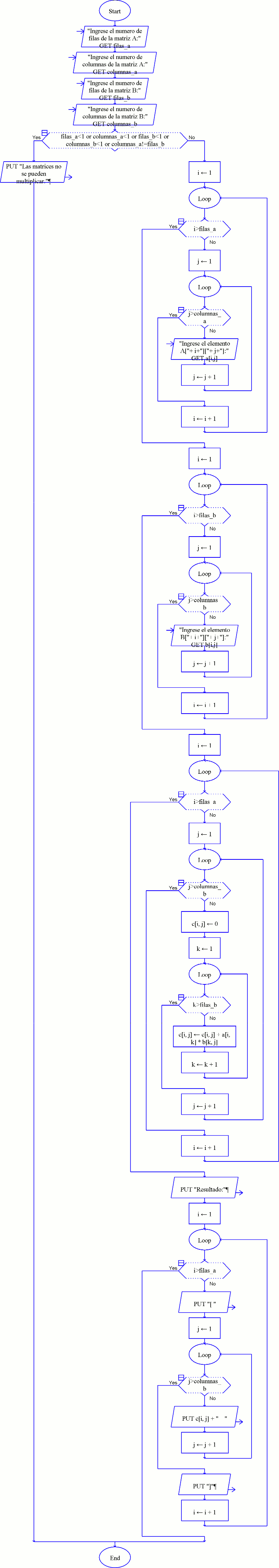 /images/raptor/multiplicamatrices.png